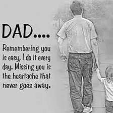 Death Anniversary Prayers for my Father